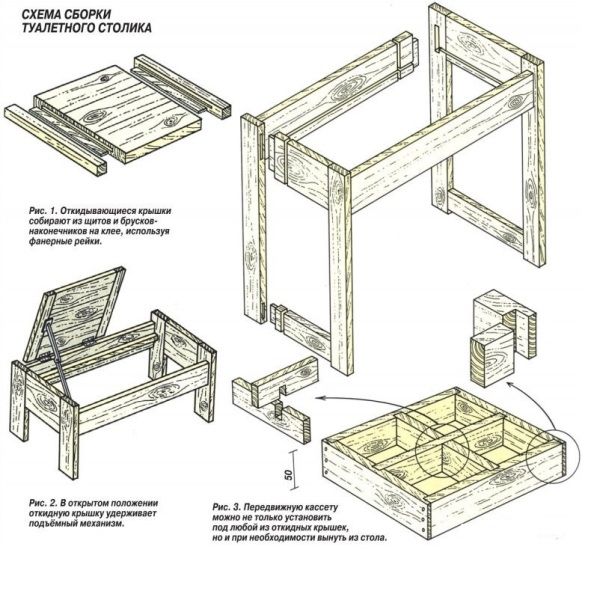 Dressing table assembly diagram.