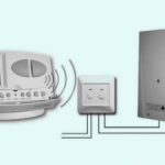 Setting up automatic modes