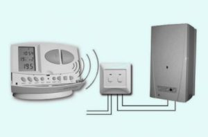 Setting up automatic modes