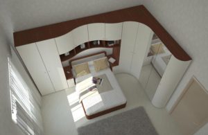 Optimal bedroom size