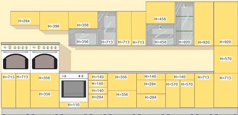 Kitchen unit dimensions