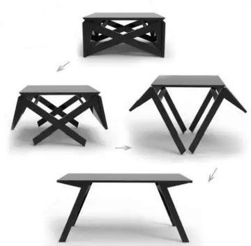 Features of transforming tables.