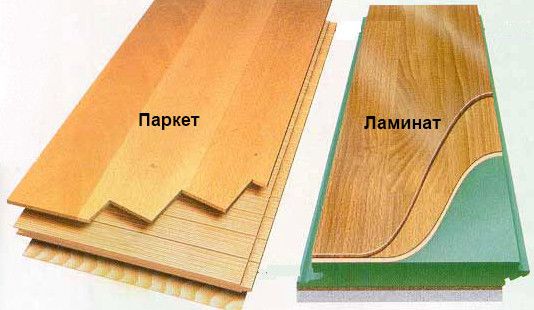 What is the difference between parquet and laminate