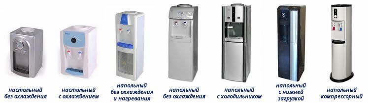 types of coolers for all types