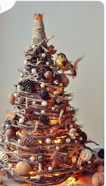 DIY Christmas tree pendants