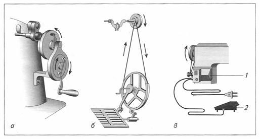 sewing machine drives