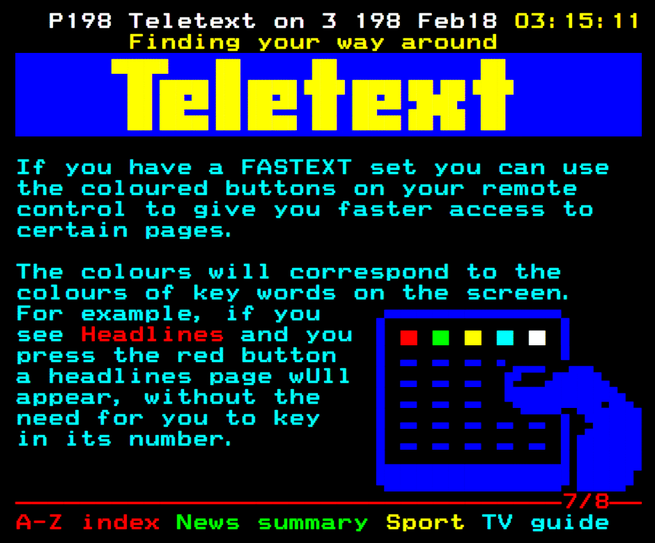 teletext control
