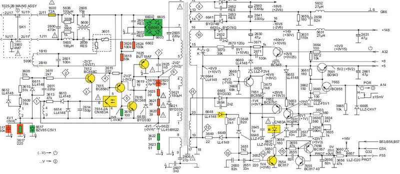 Power supply diagram.