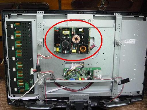 Where is the power supply located on the TV?