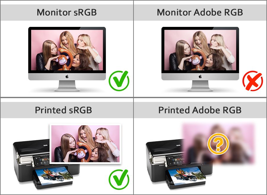 Comparison of sRGB monitor mode.