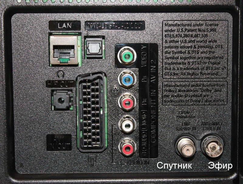 satellite tuner in TV