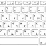 How to Zoom in on the Screen Using the Keyboard