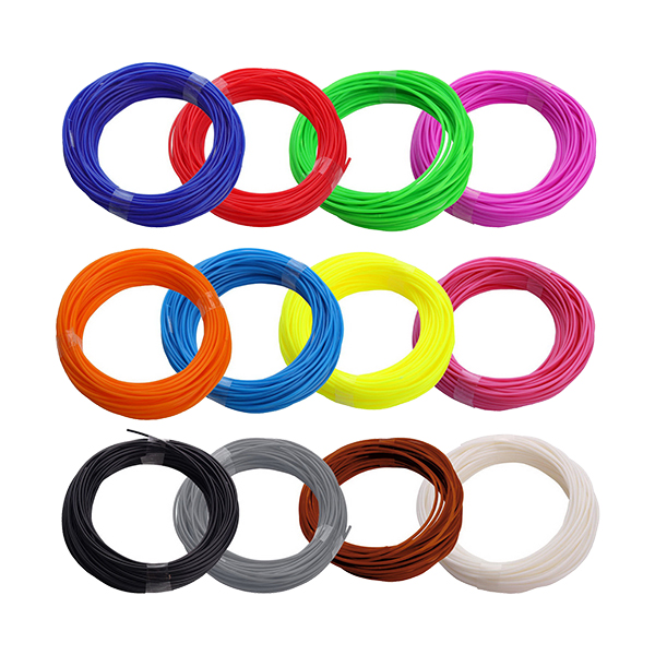 Types of plastic for 3D printers