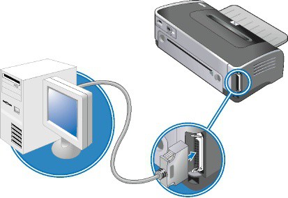 Connecting a scanner