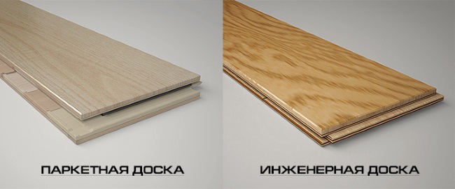 The difference between engineered wood and parquet boards