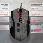 Why do you need side buttons on a mouse?