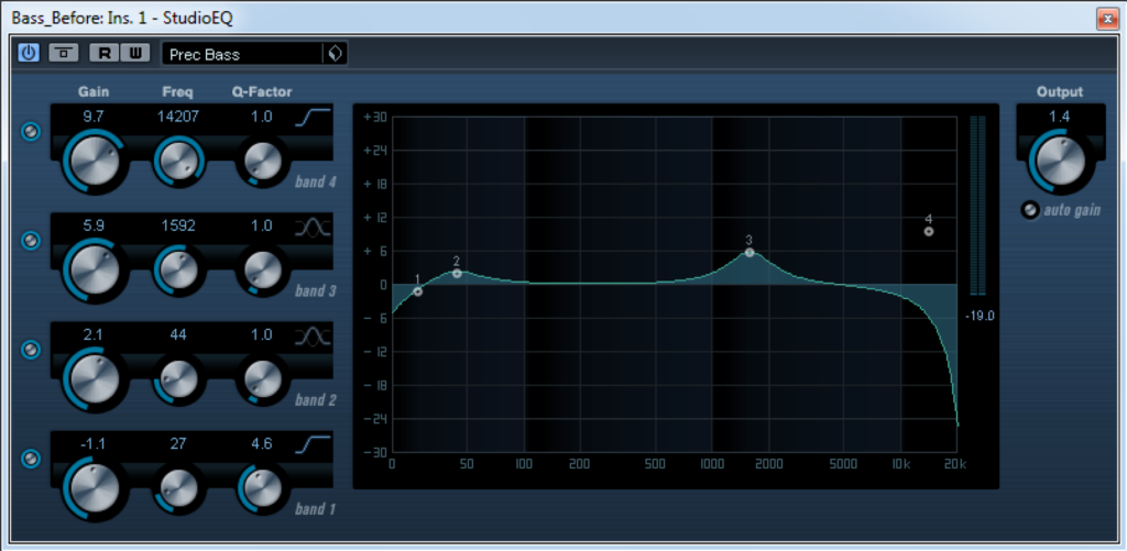 verification program