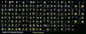 Chinese keyboard layout