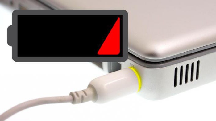 Battery discharge to minimum.