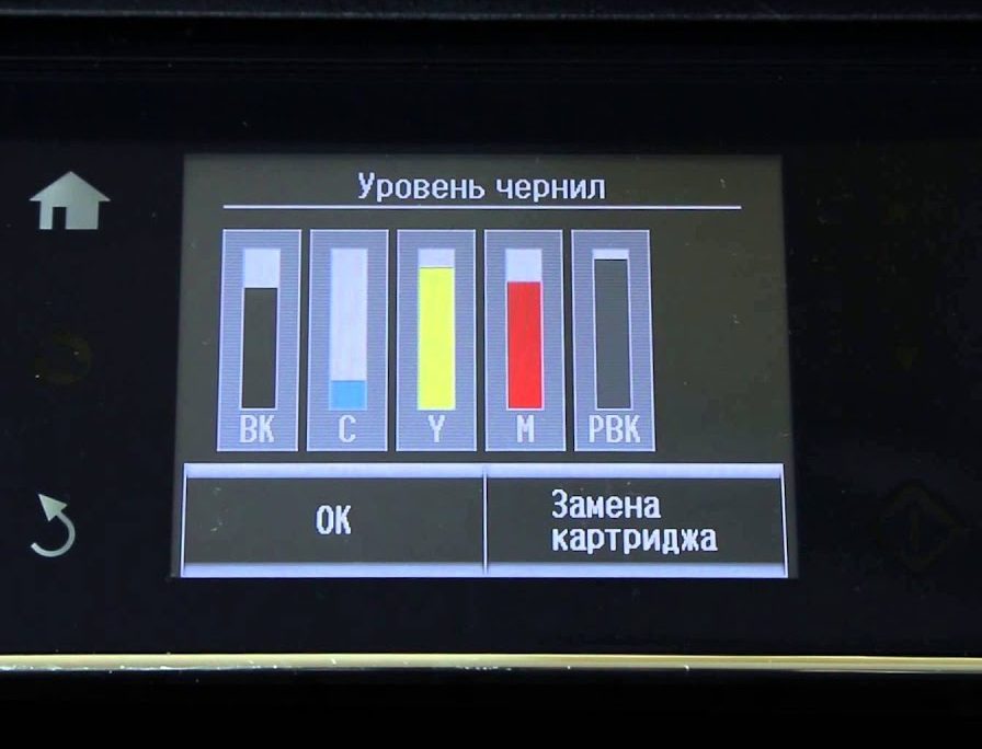 Ink level on the printer display.