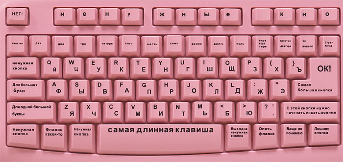 Keyboard