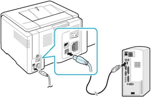 Checking the connection between the MFP and PC.