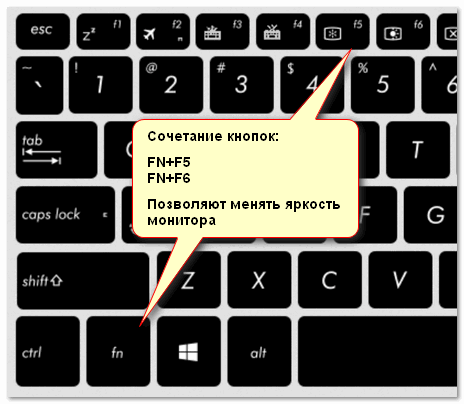 Brightness on a laptop