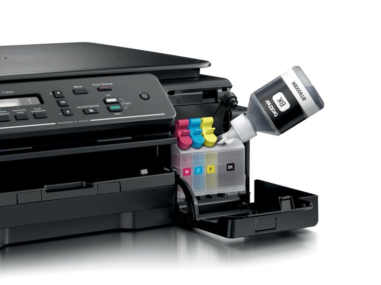 Refilling the printer.