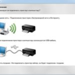 Connecting the printer to the network.