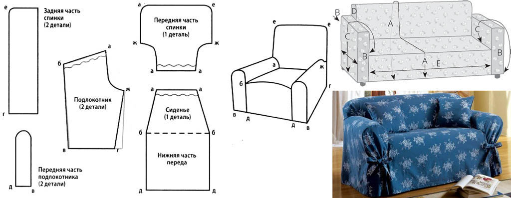 Sofa with jeans