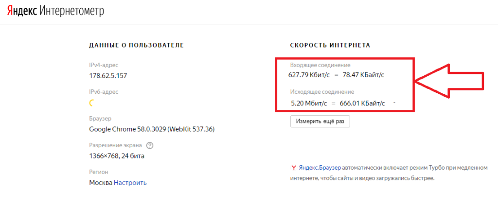 Speed ​​measurement in Yandex.