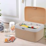 Why medicines should not be stored in the bathroom and kitchen