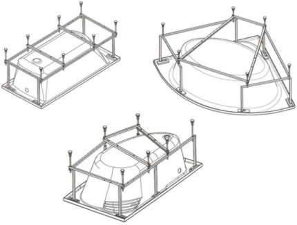 Scheme of installing a bathtub on a frame.