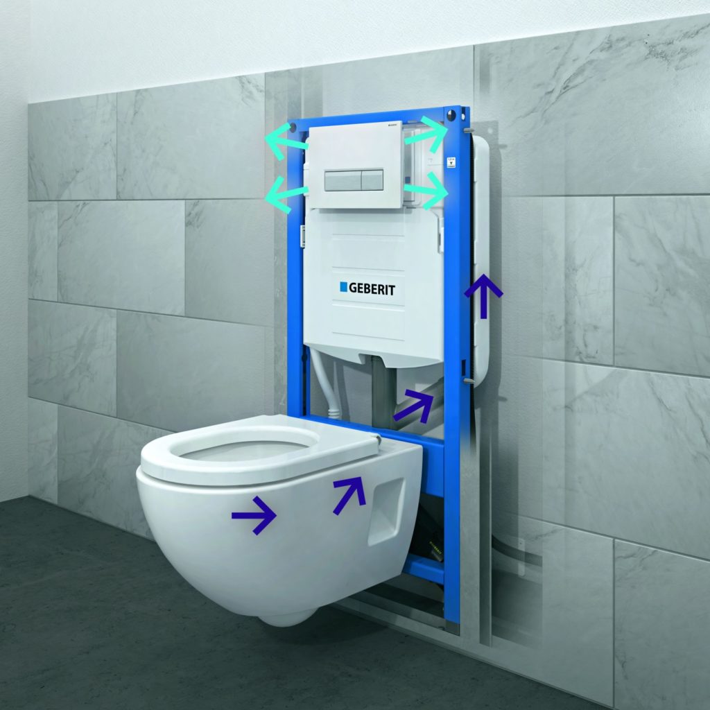 Toilet installation with installation.