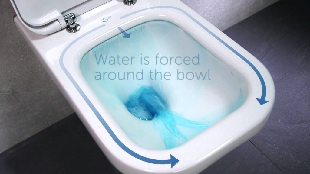 Tamang-tama Standard Tesi AquaBlade.