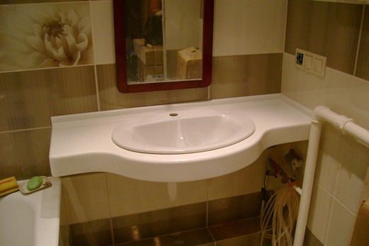 decorative sink
