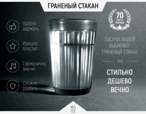 Why did a faceted glass come to be called a lip glass?