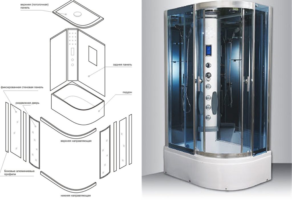 Assembled shower cabin.