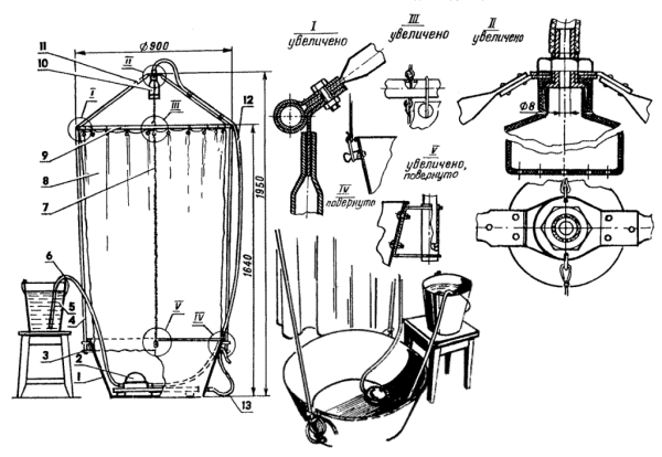 Scheme of a camp shower.