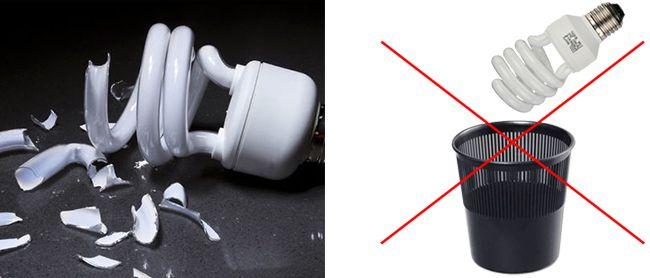 Household appliances and phones