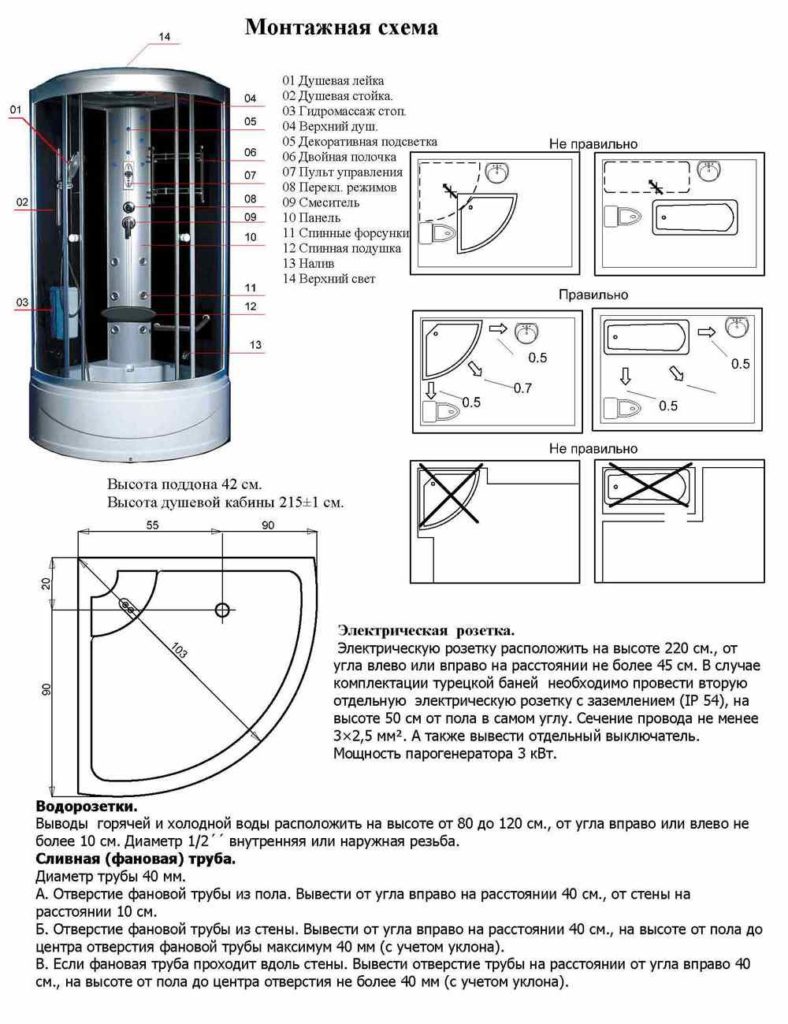 Installation diagram.