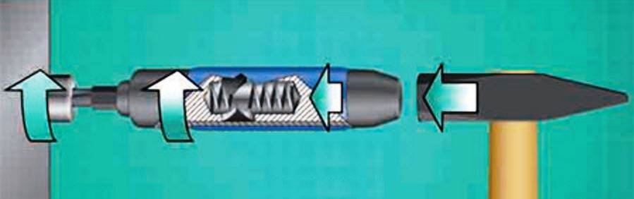 Operating principle.