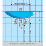 Standard sink height.