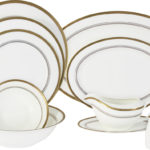 How to understand plates: which plates are intended for what