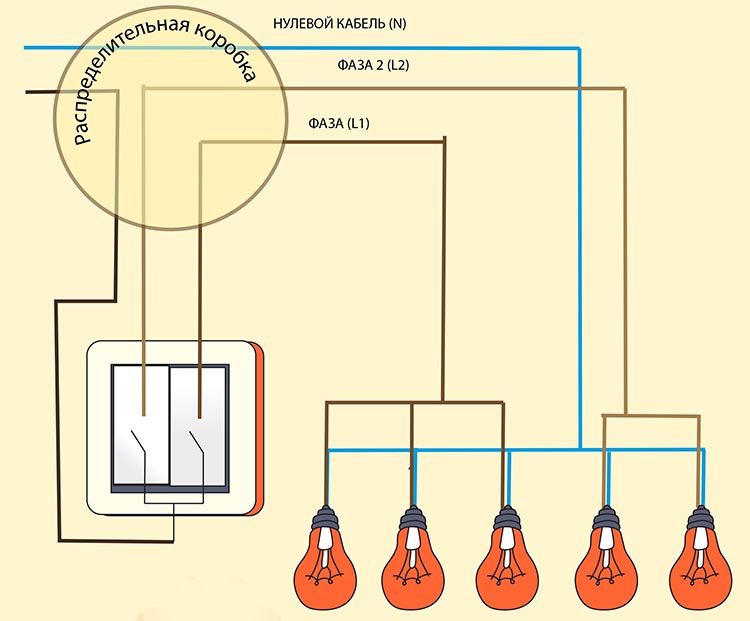 Connecting a chandelier to a switch with two keys.