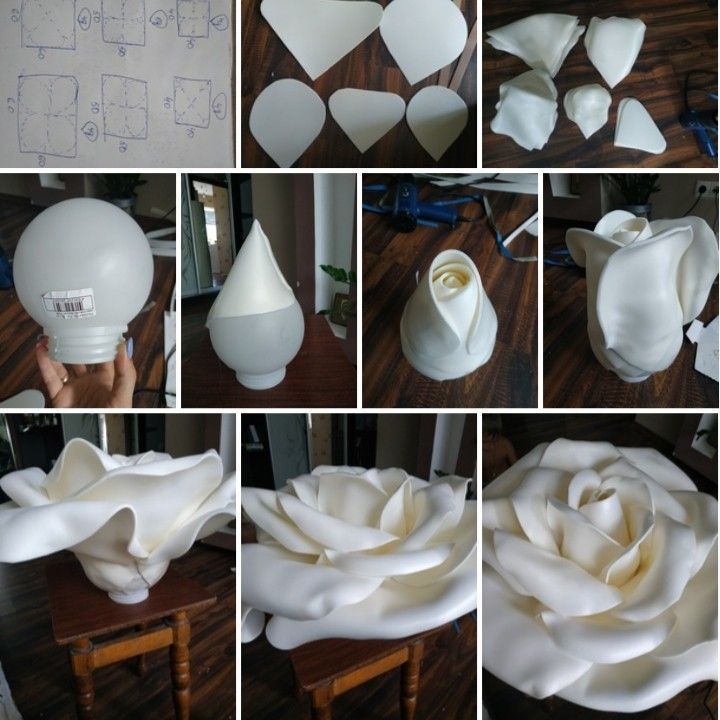 This is what it all looks like