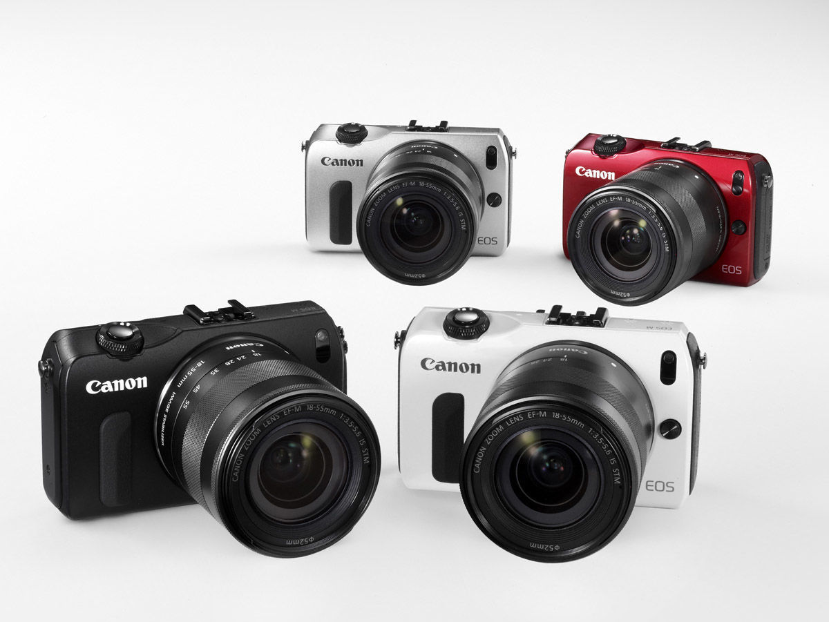 mirrorless cameras