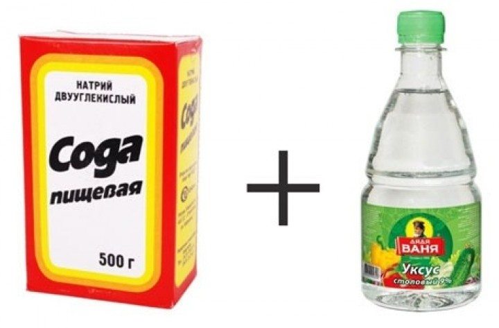 how to increase the impact