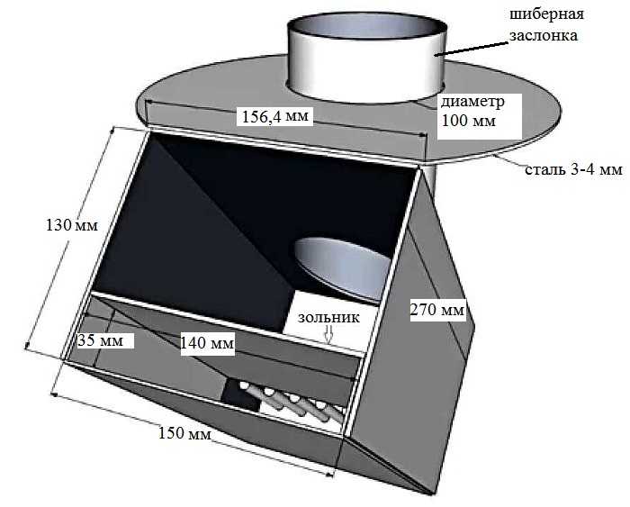 metal rocket furnace dimensions