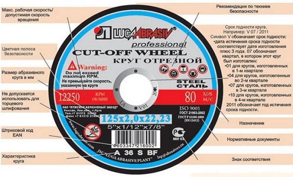 Markings on wheels for grinders.